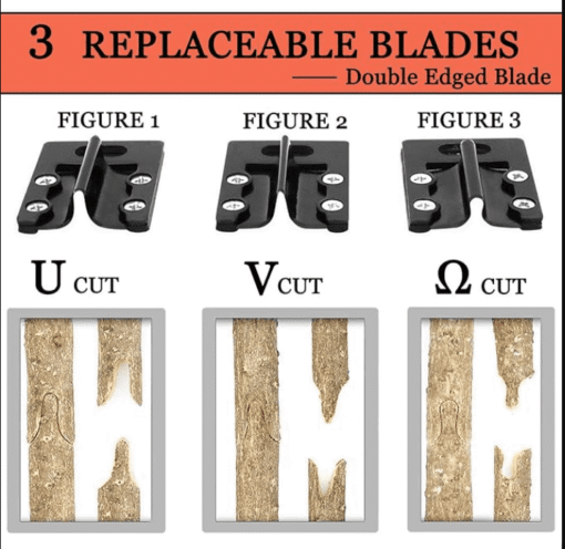 sellouts brand Garden Grafting Pruning Tool uses cutting blades.png