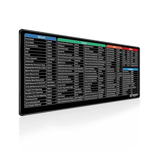 sellouts brand Shortcut Keys Mouse Pad.png