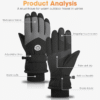 sellouts brand Thermal Gloves features.png