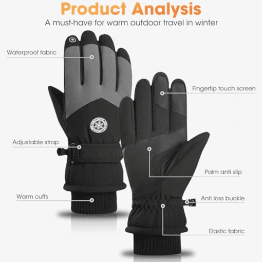 sellouts brand Thermal Gloves features.png
